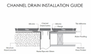 Aquamox Channel Drain Slotted Lid 75 x 780mm CD780-S